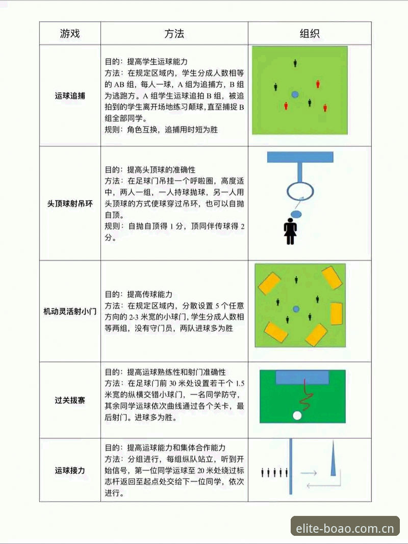 博奥体育平台足球数据实战指南：三个常见错误与规避方法
