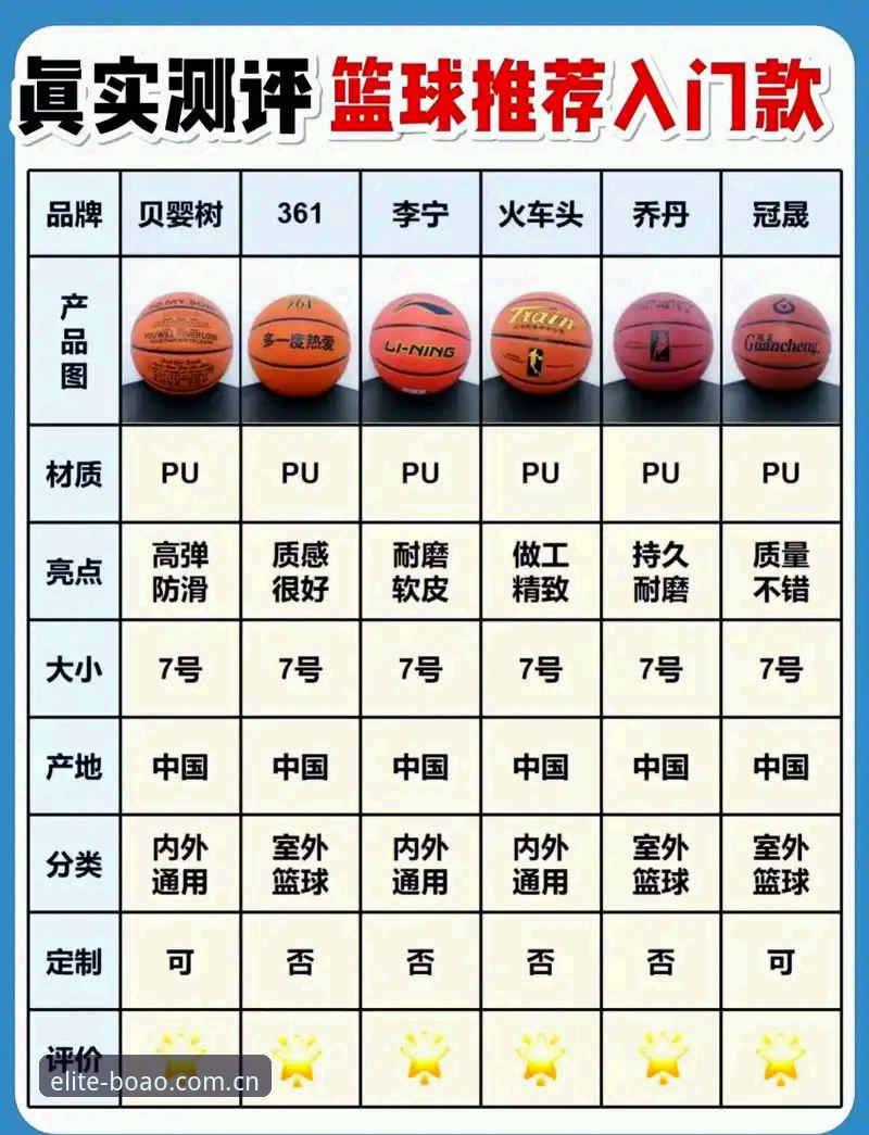 博奥体育官网篮球数据到底值不值得用？新手需要避开哪些坑？